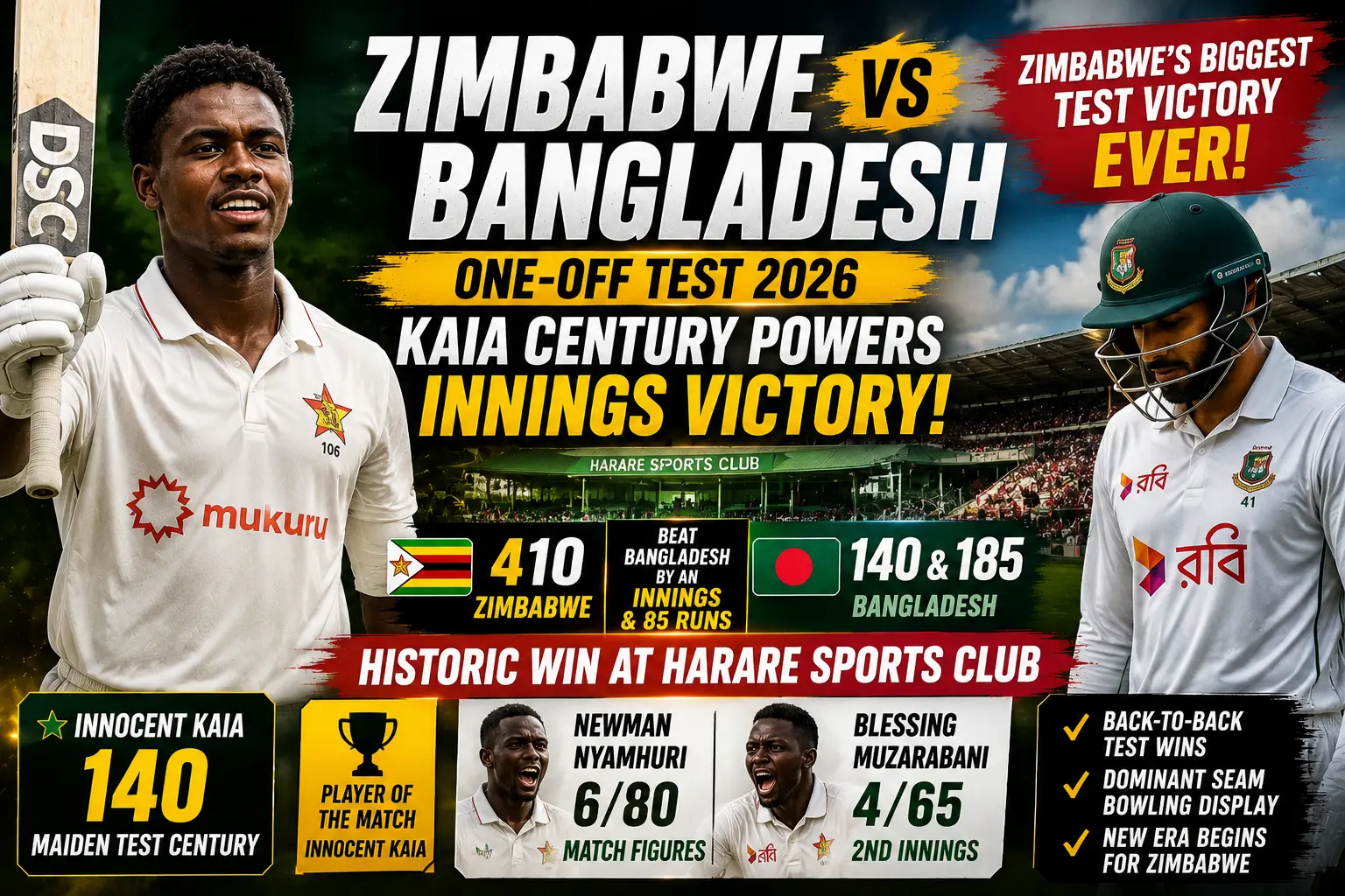 Zimbabwe vs Bangladesh One-Off Test 2026