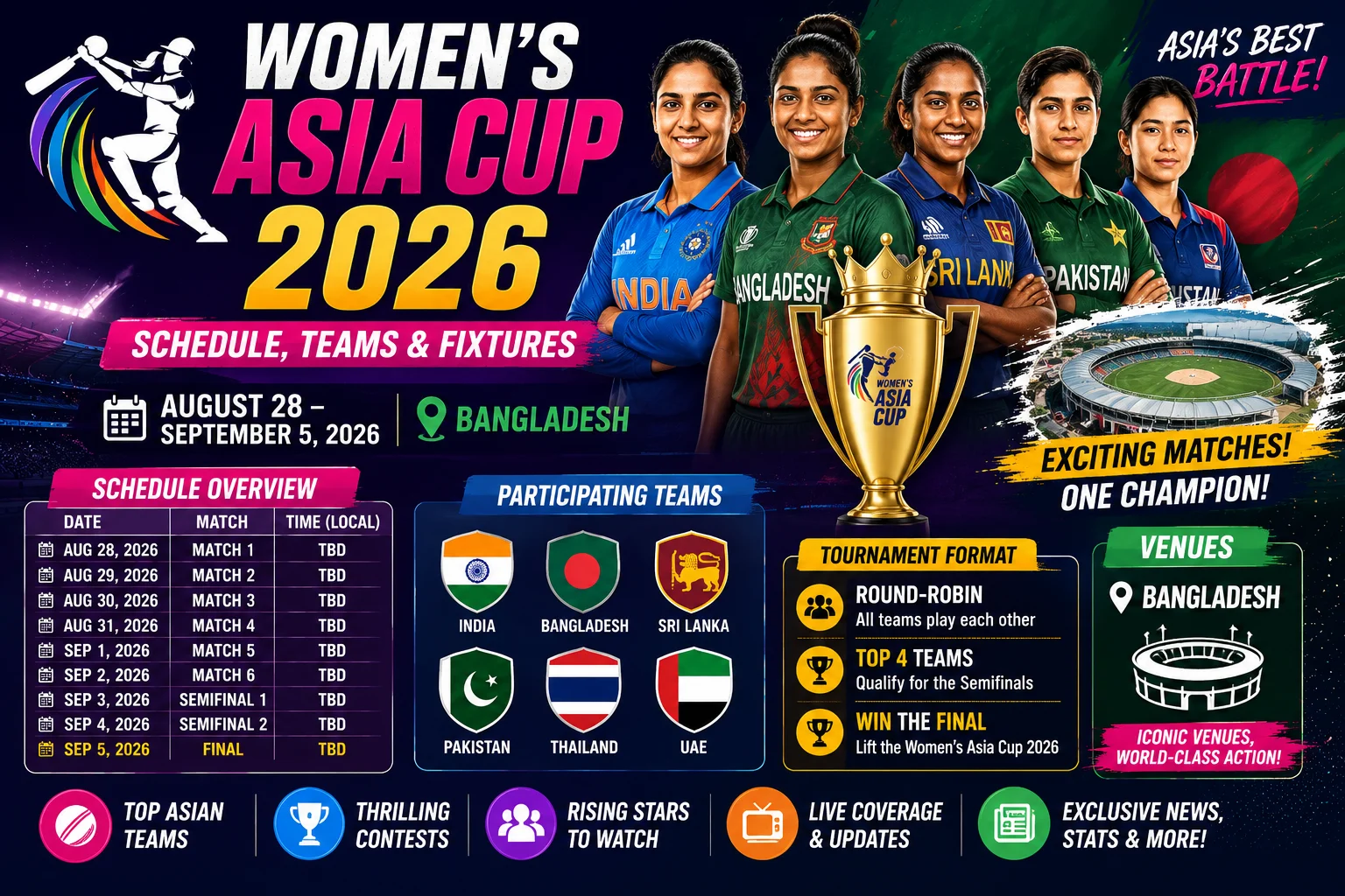 Women’s Asia Cup 2026 Schedule, Teams & Fixtures